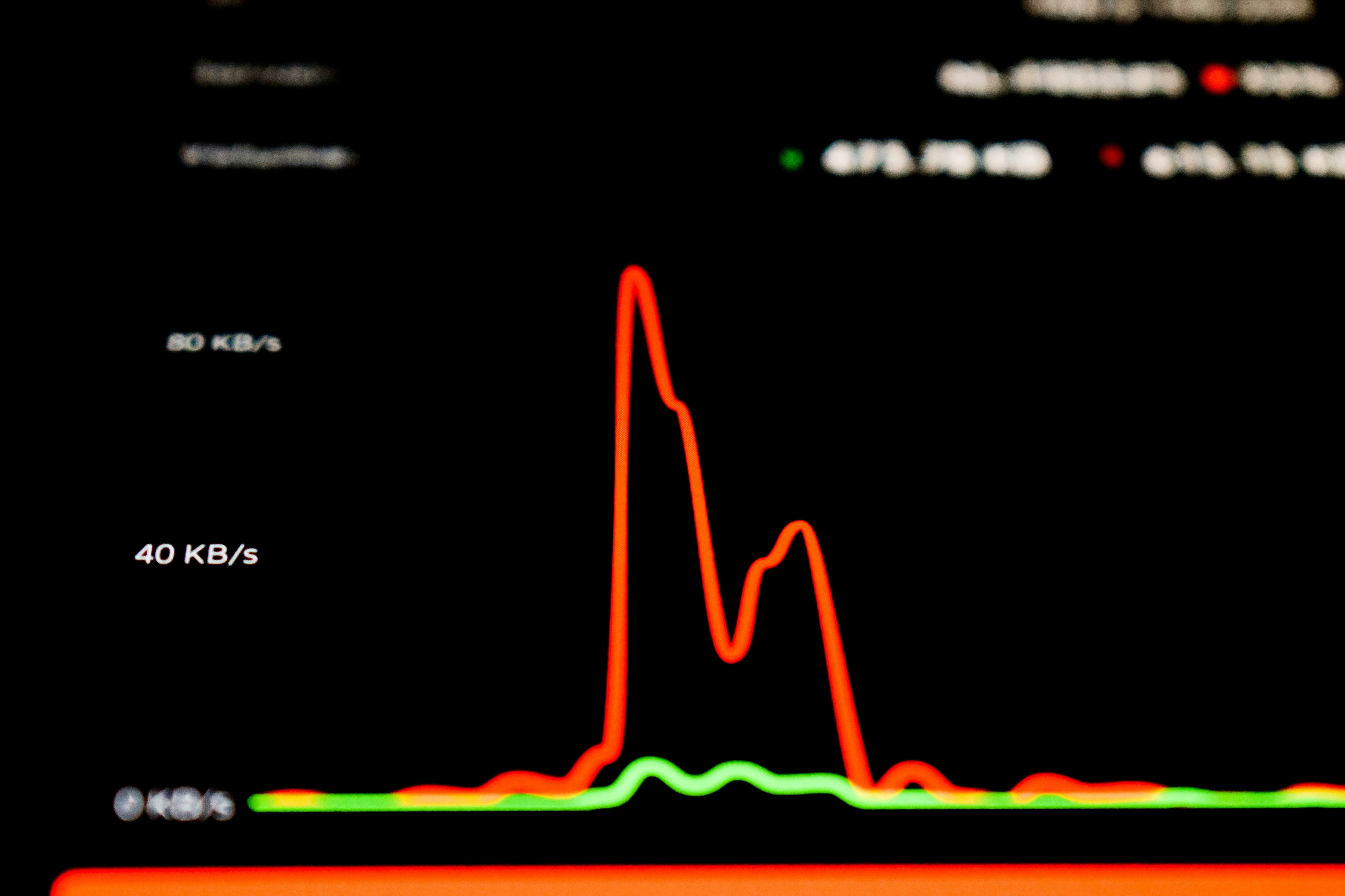 Understanding Your Energy Bill: A Simple Guide