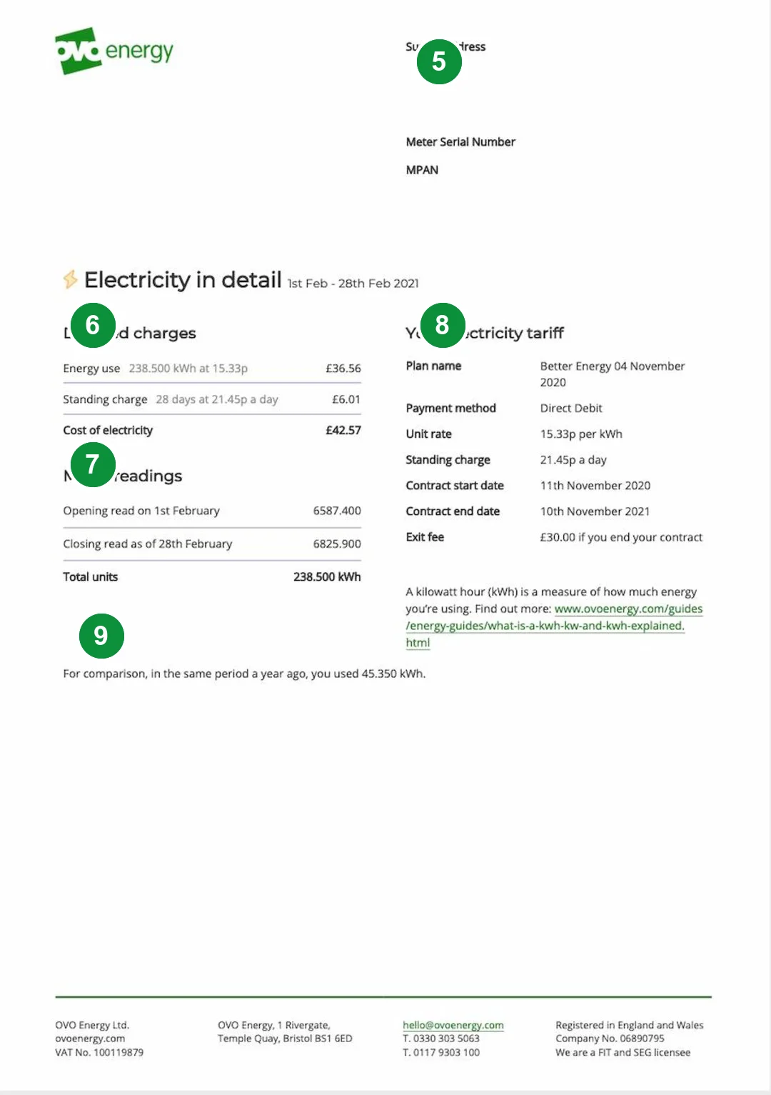 OVO Energy bill page two